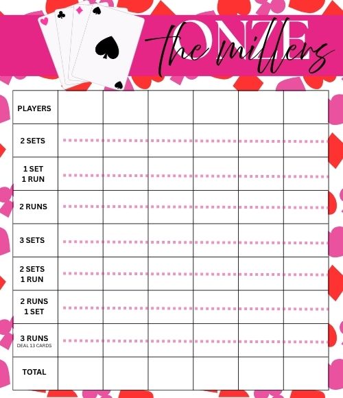 ONZE Personalized Notepads